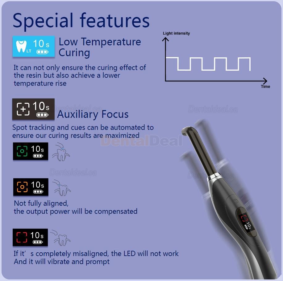 YUSENDNET DB686 HONOR LED Curing Light with Light Meter & Caries Detector